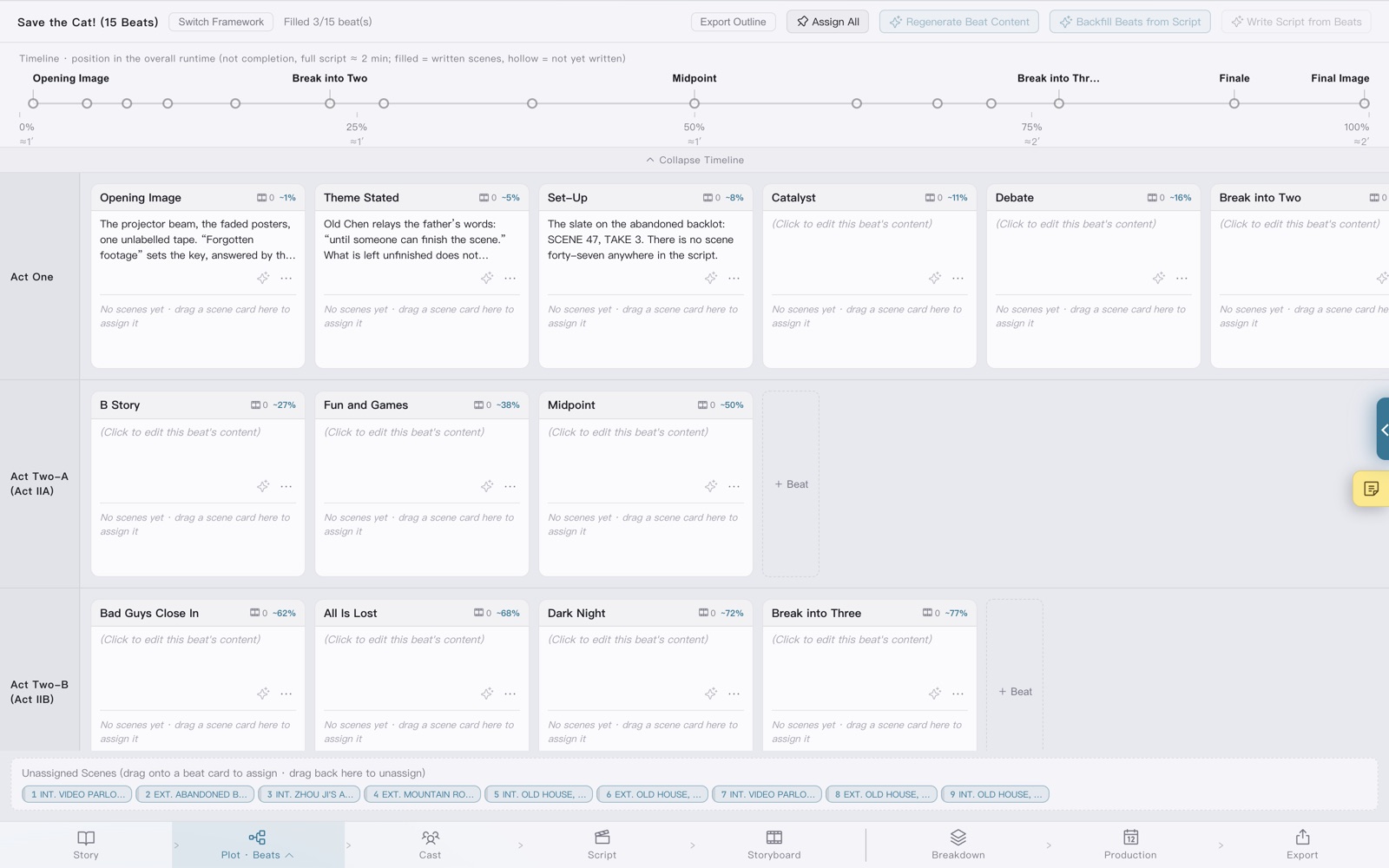 Plot stage: the Save the Cat! fifteen-beat board grouped by act, with a whole-film progress timeline across the top